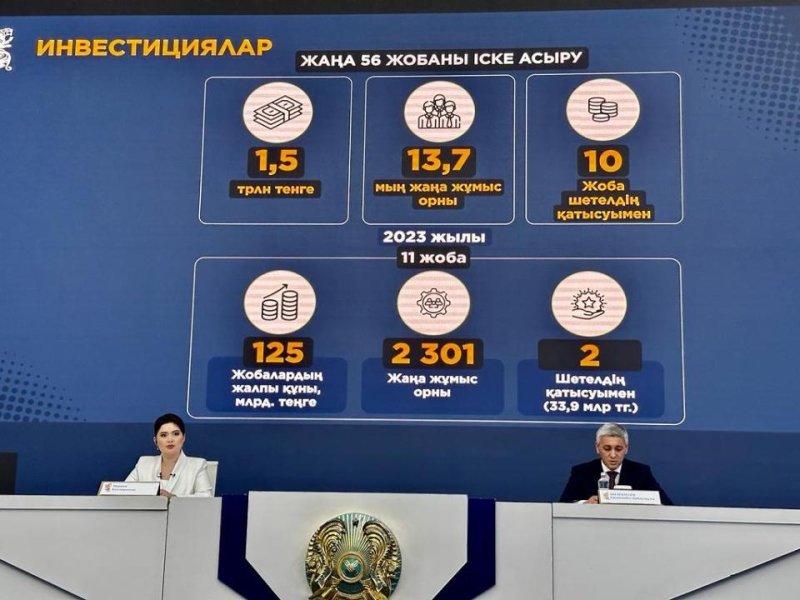 В Карагандинской области создан пул из 56 инвестпроектов